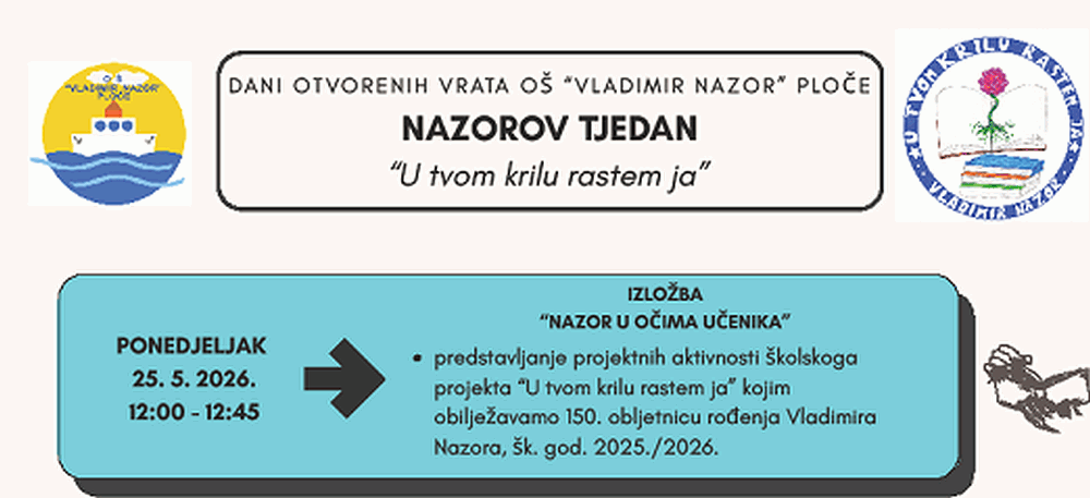 Obilježavanje 150. godišnjice rođenja Vladimira Nazora