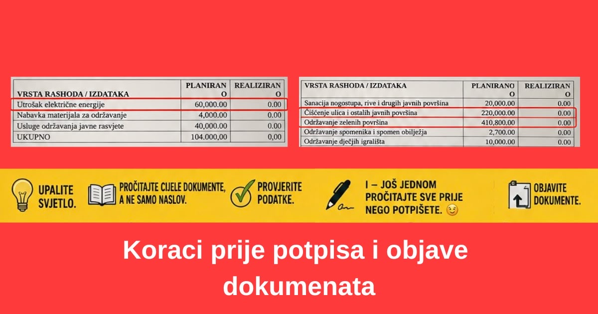 Mala edukacija za gradonačelnika „Čitatelja”